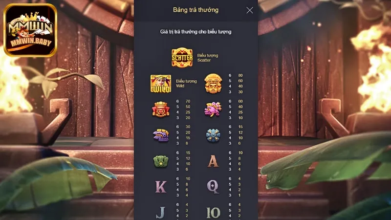 Nổ Hũ Aztec MMWIN – Chơi Slot Đổi Thưởng, Trúng Lớn Mỗi Ngày 2 Giao diện trò chơi sống động đem đến trải nghiệm thú vị cho người chơi
