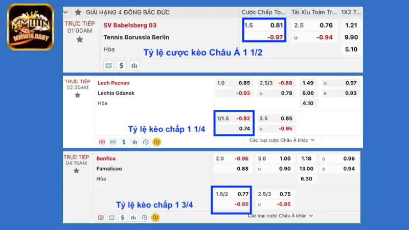 Kèo Handicap - Bí Quyết Chọn Kèo Thắng Lớn Dễ Áp Dụng 2 Hướng dẫn cách đọc kèo Handicap chi tiết nhất